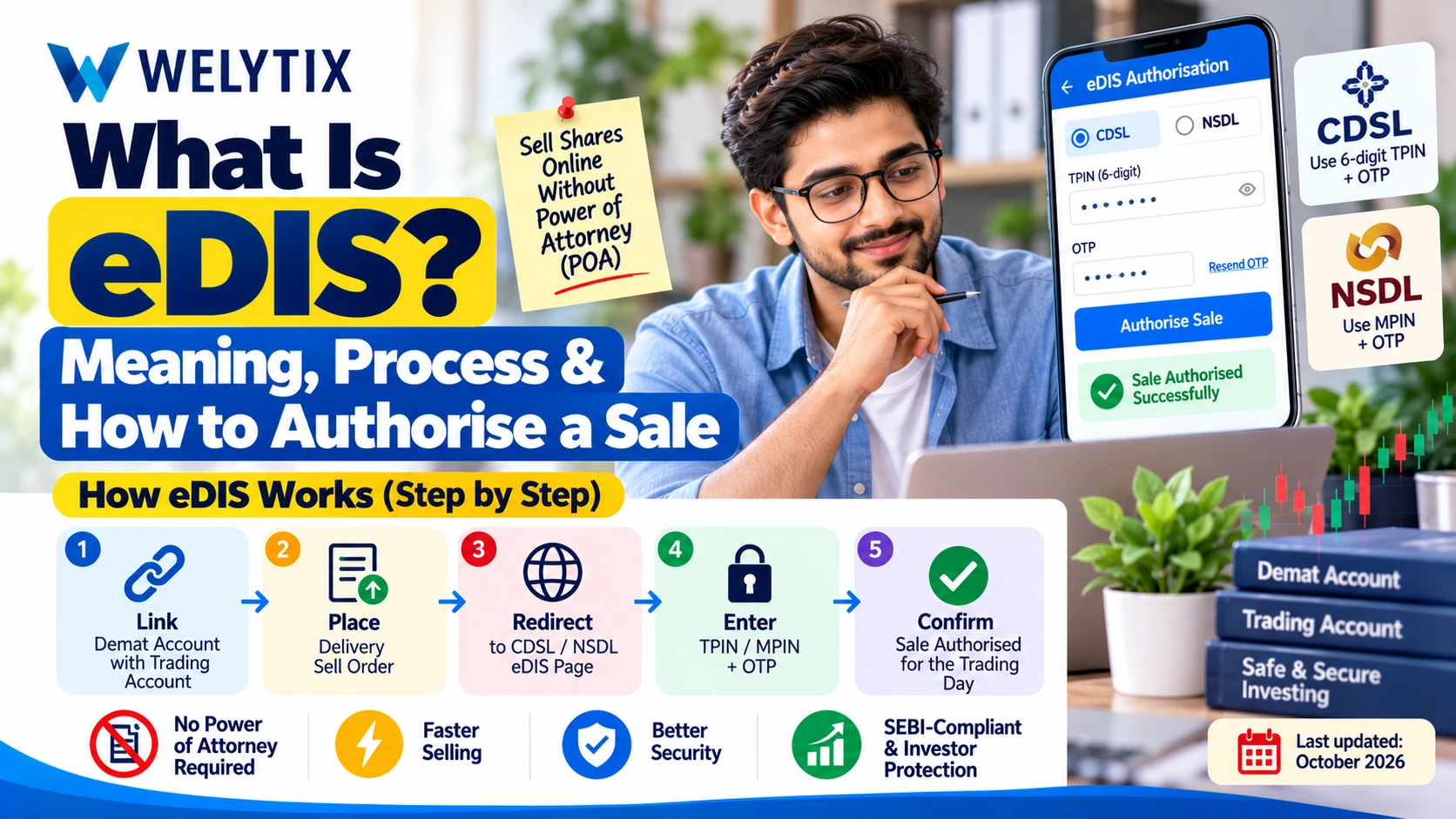What Is eDIS? Meaning, Process & How to Authorise a Sale