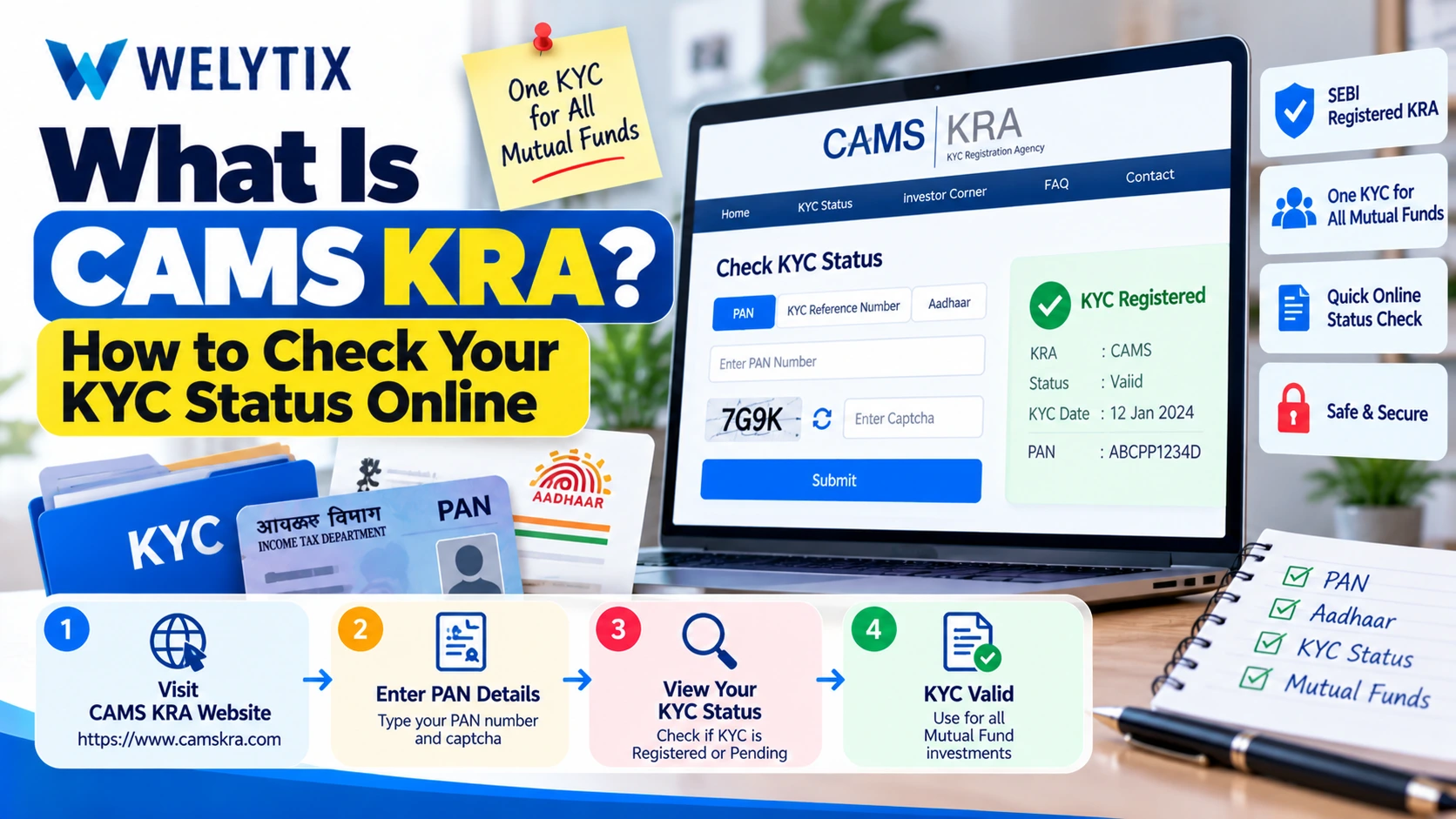 What Is CAMS KRA? How to Check Your KYC Status Online
